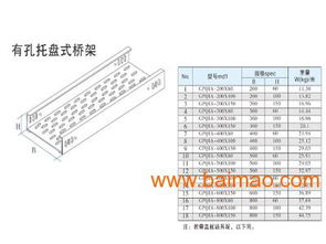 泉州電纜橋架選購(gòu)指南 價(jià)格、批發(fā)與優(yōu)質(zhì)廠家推薦——以振鑫電氣為例